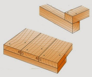 herramienta de acoplamiento 0# 10# 20# Galleta de madera -100 piezas de madera para unir galletas tablero de madera 0# 